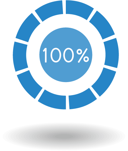 100percent 100percent