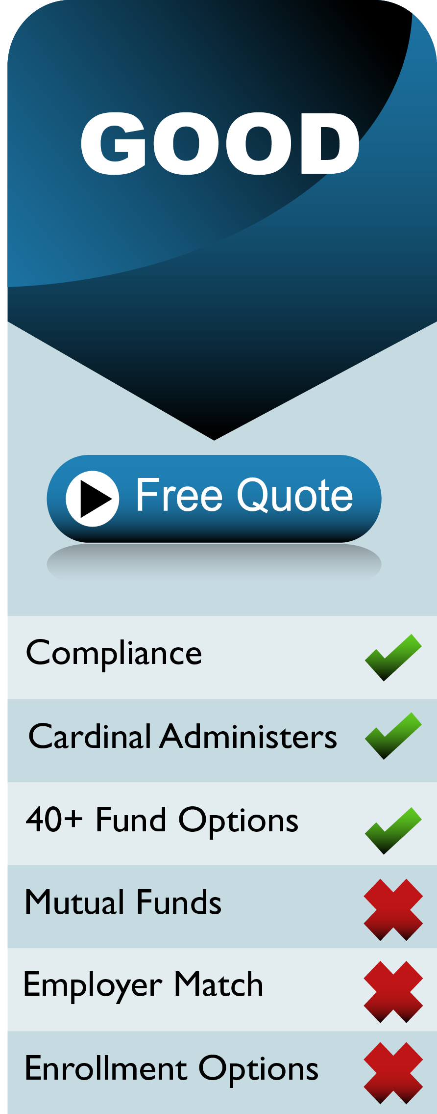 5 Star Png 2 Cardinal Services